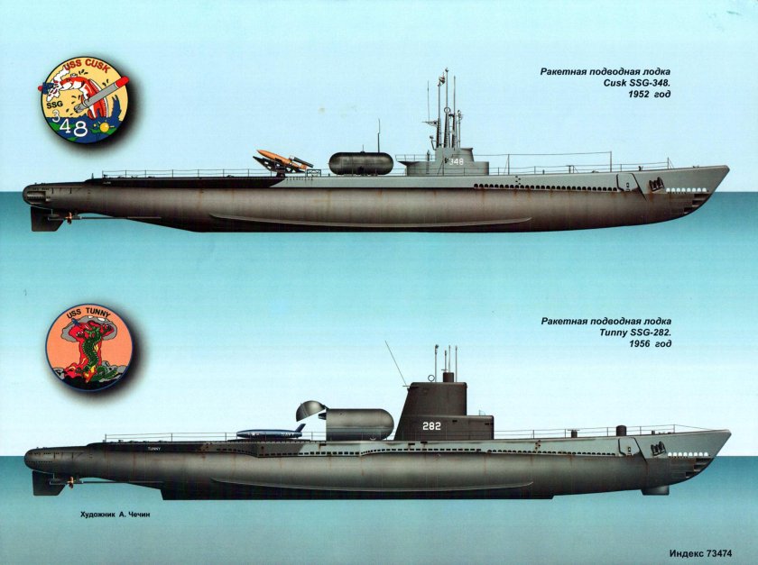 Подводные лодки Кригсмарине второй мировой войны