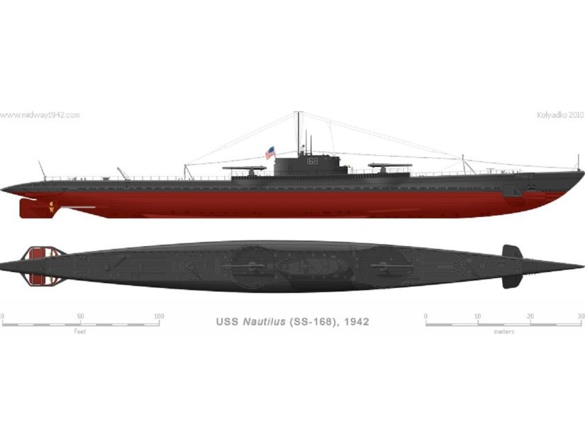 SS-168 Nautilus
