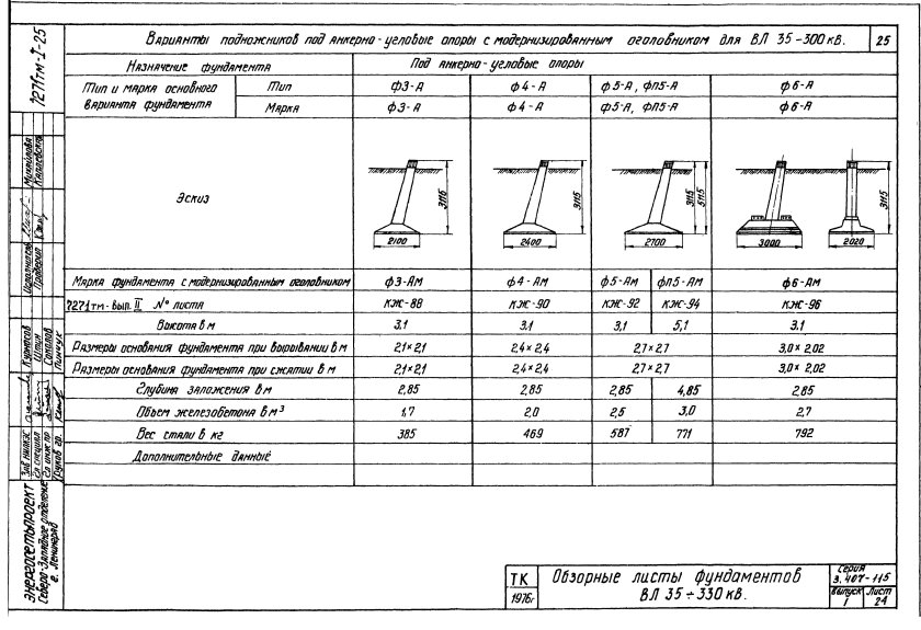 Ф5 ам фундамент чертеж
