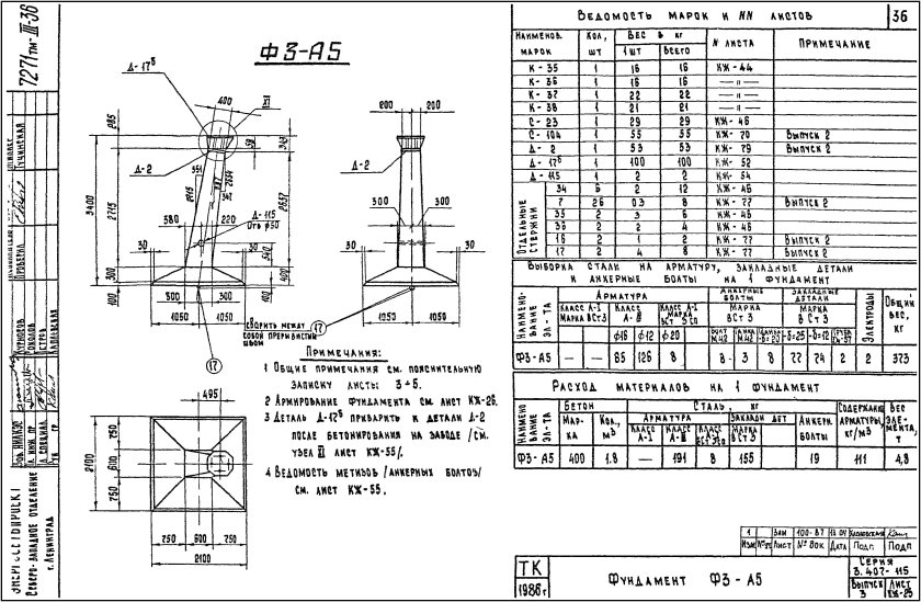 Фундамент опоры (подножник) ф3-а