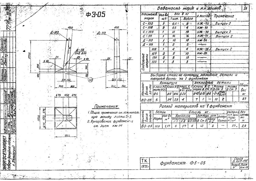 Фундамент ф 2-а с.3.407-115 в.2
