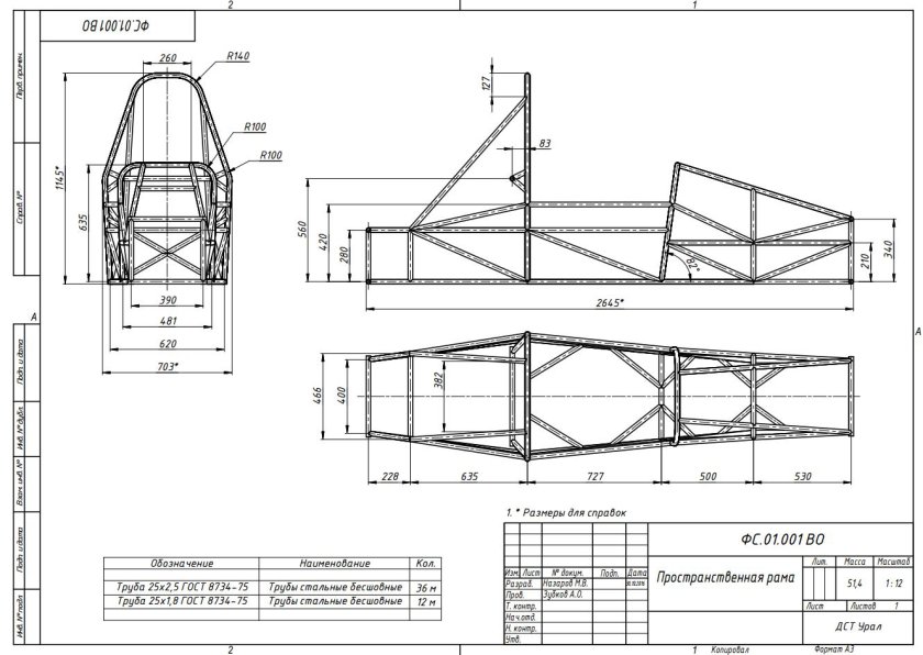 Багги Барракуда чертежи