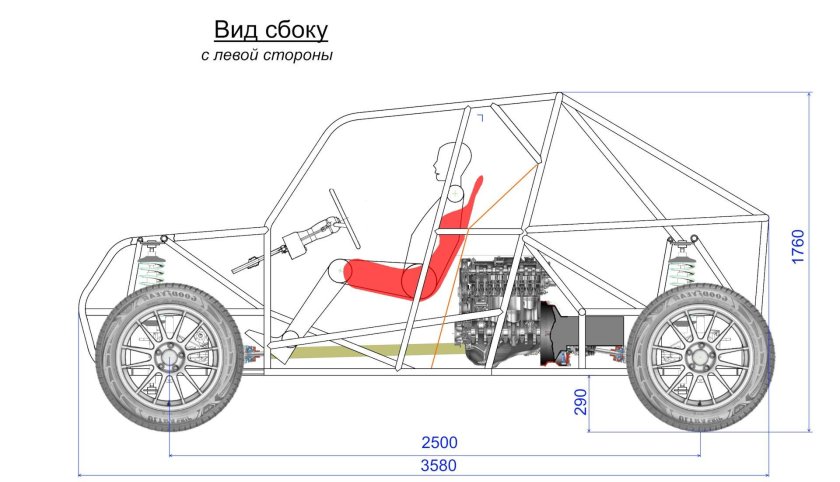Багги Маверик х3 чертежи