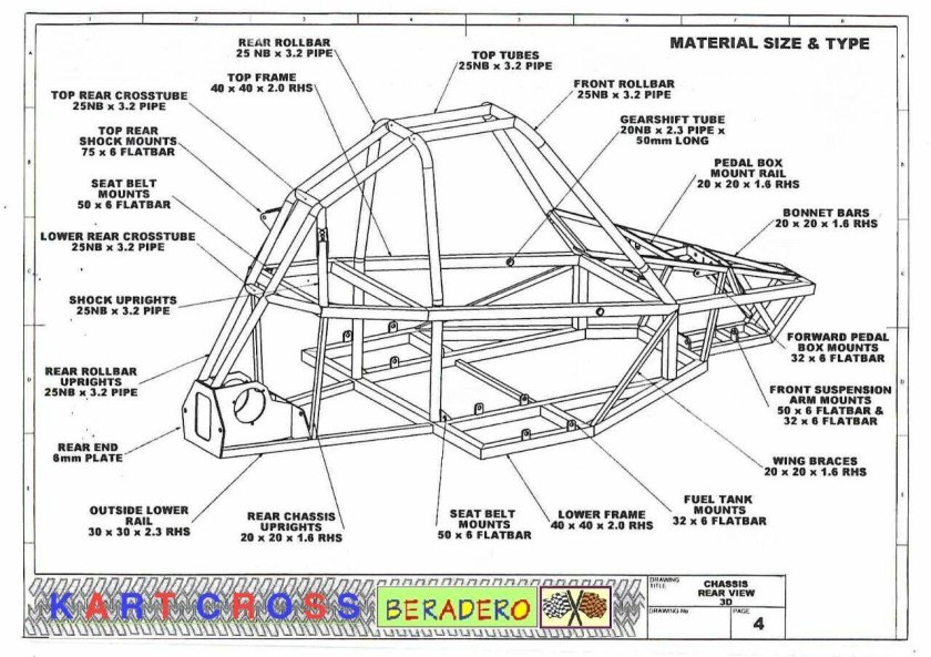 Багги Барракуда чертежи