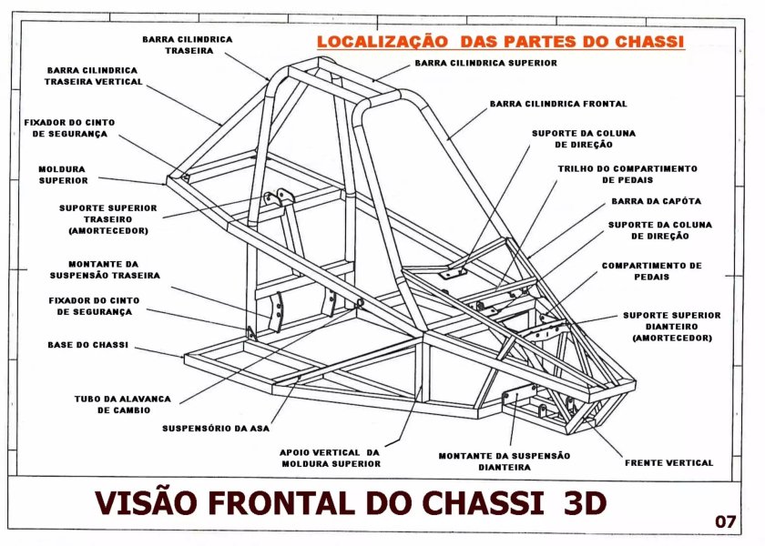 Sidewinder багги чертежи