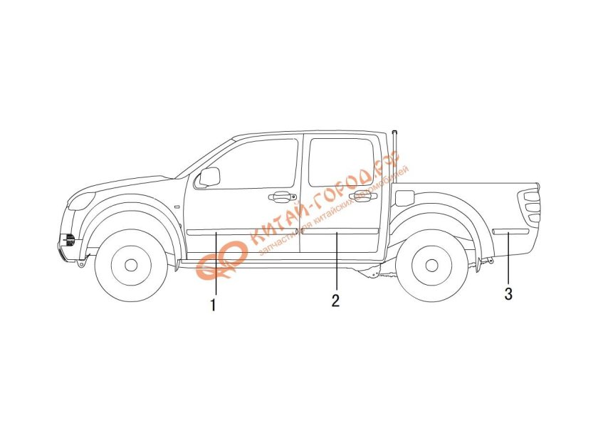 Габариты кузова Вингл 5