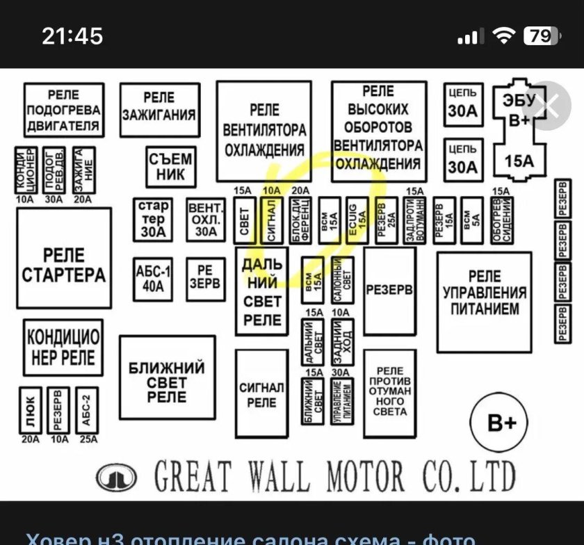 Блок предохранителей Ховер н5 дизель