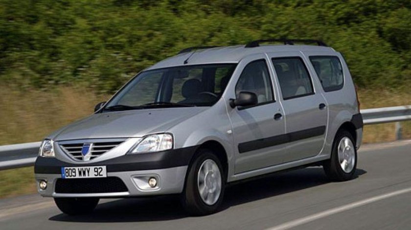 Renault Dacia Logan