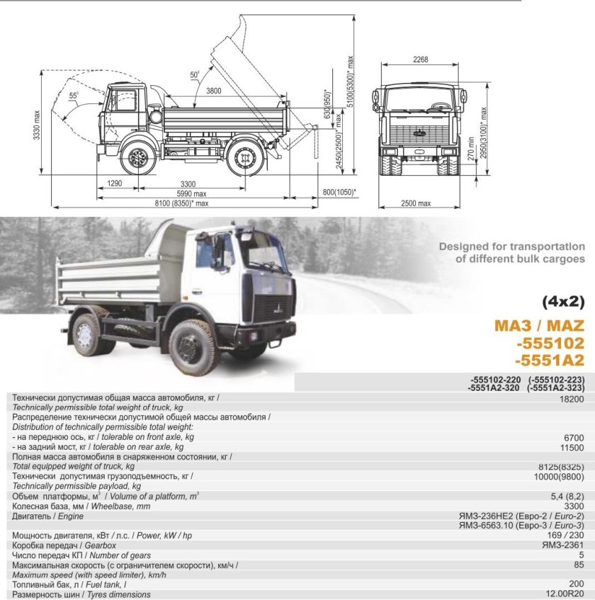 МАЗ 5551 габариты кузова