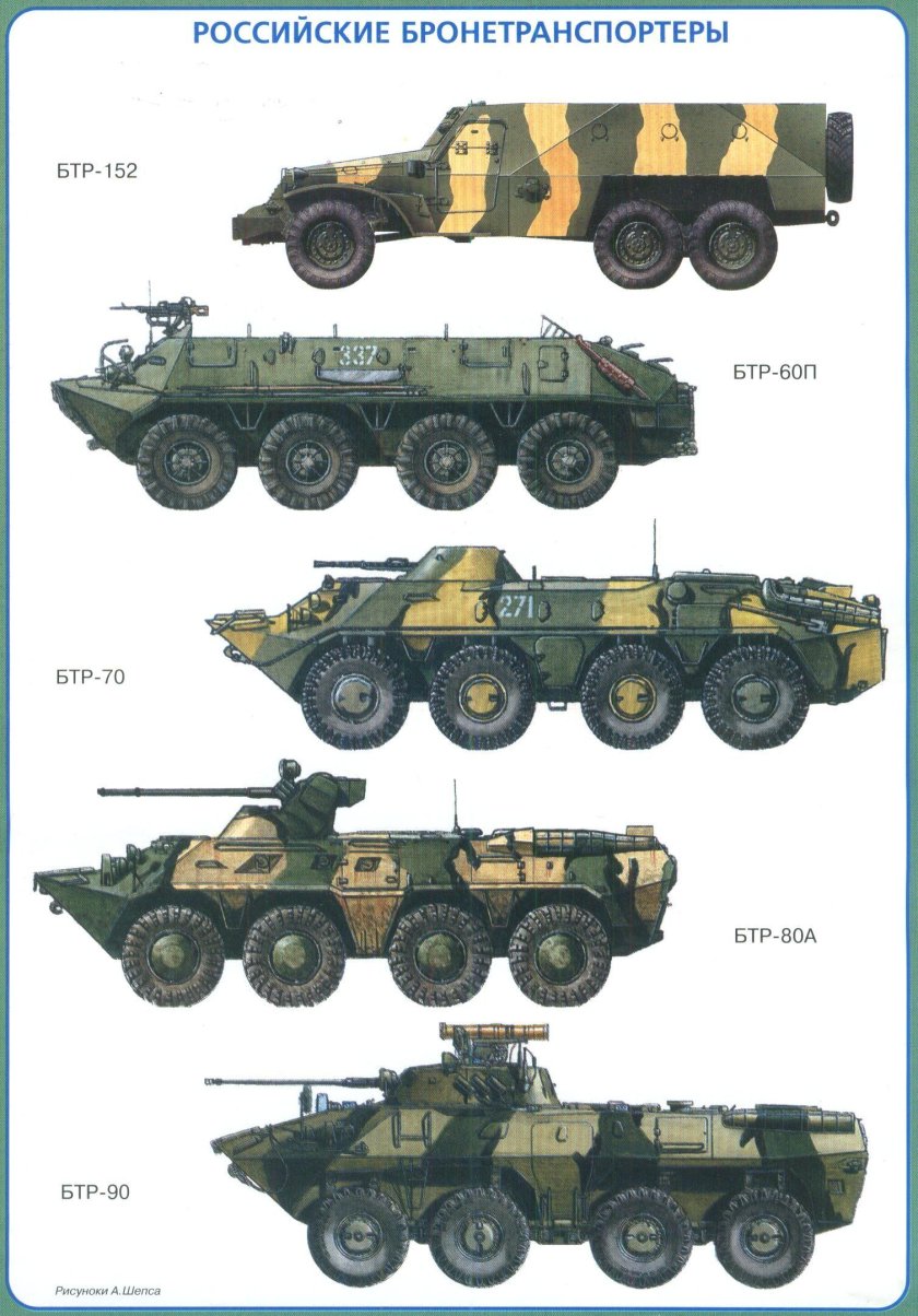 БТР 70 И БТР 80