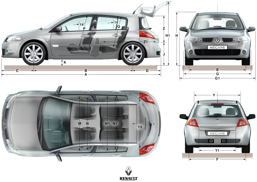 Рено Меган 2 габариты