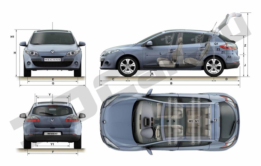 Рено Меган 3 габариты
