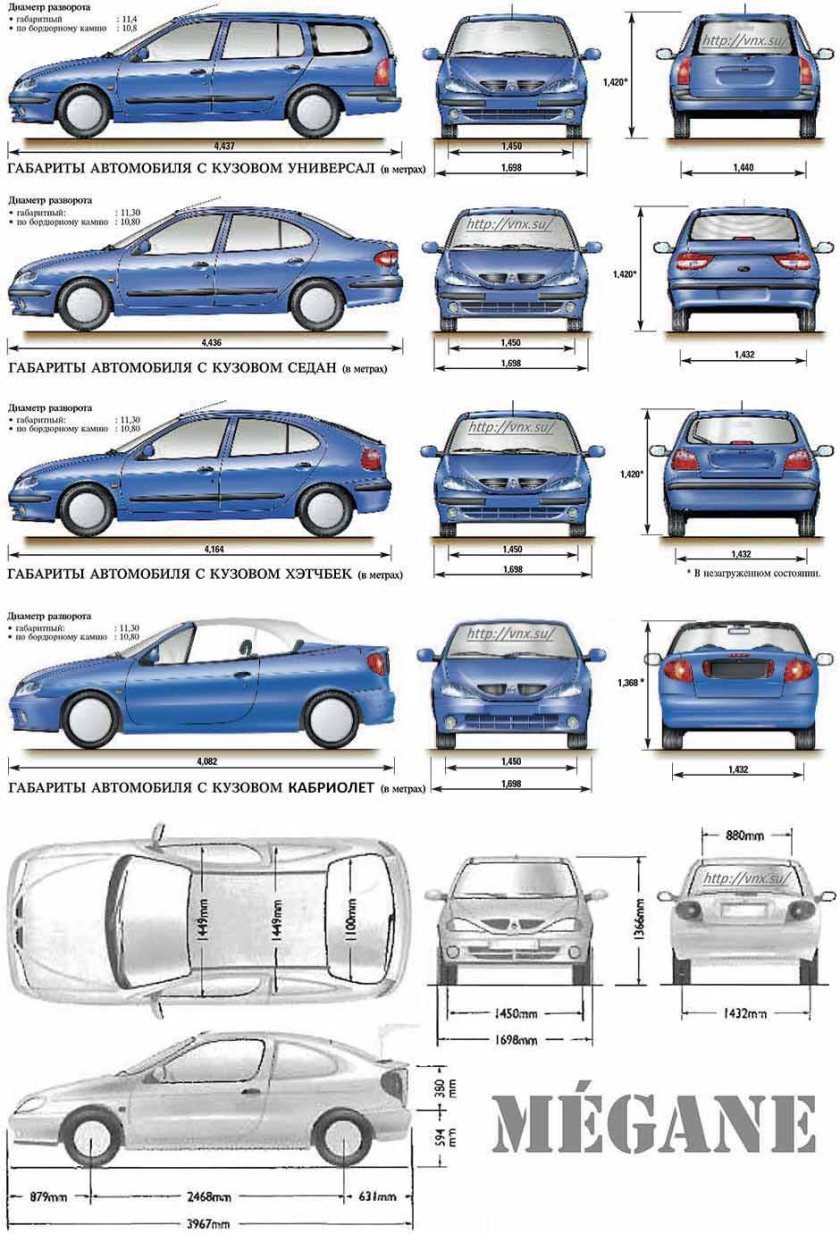 Рено Меган 2 хэтчбек габариты