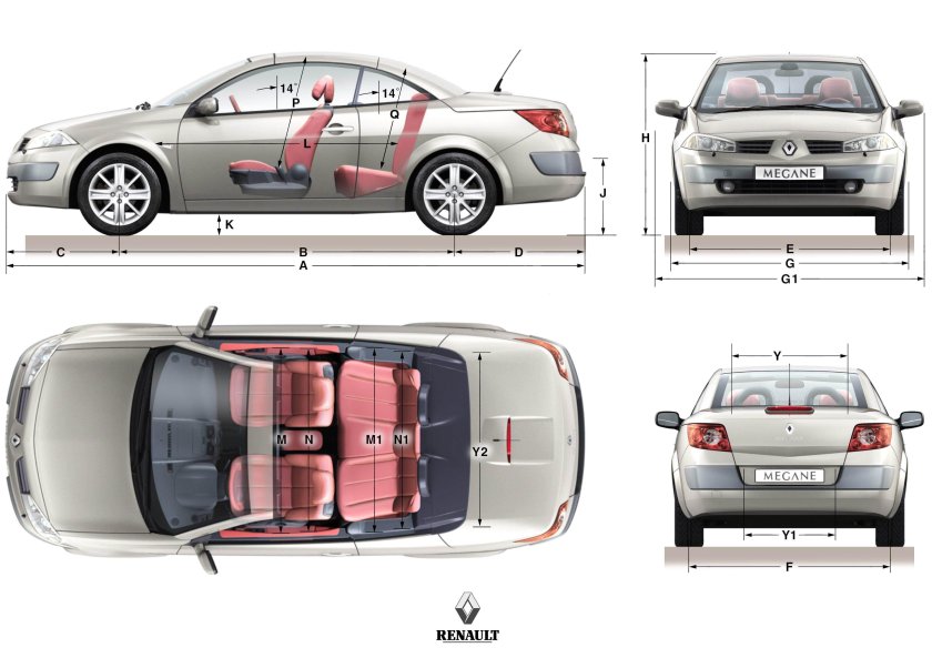 Ширина салона Рено Меган 2