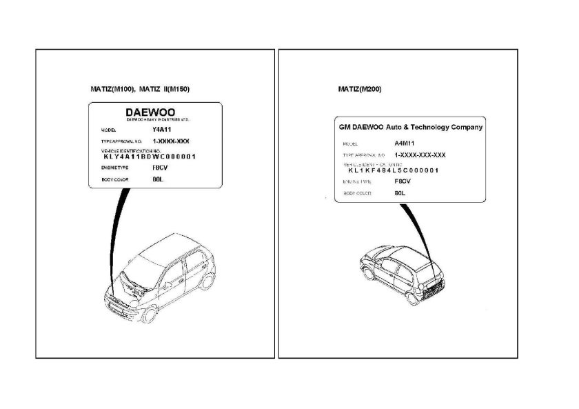 Дэу Матиз табличка с кодом краски