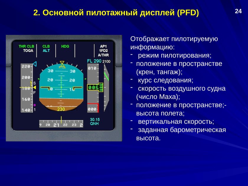 Пилотажно-навигационные приборы