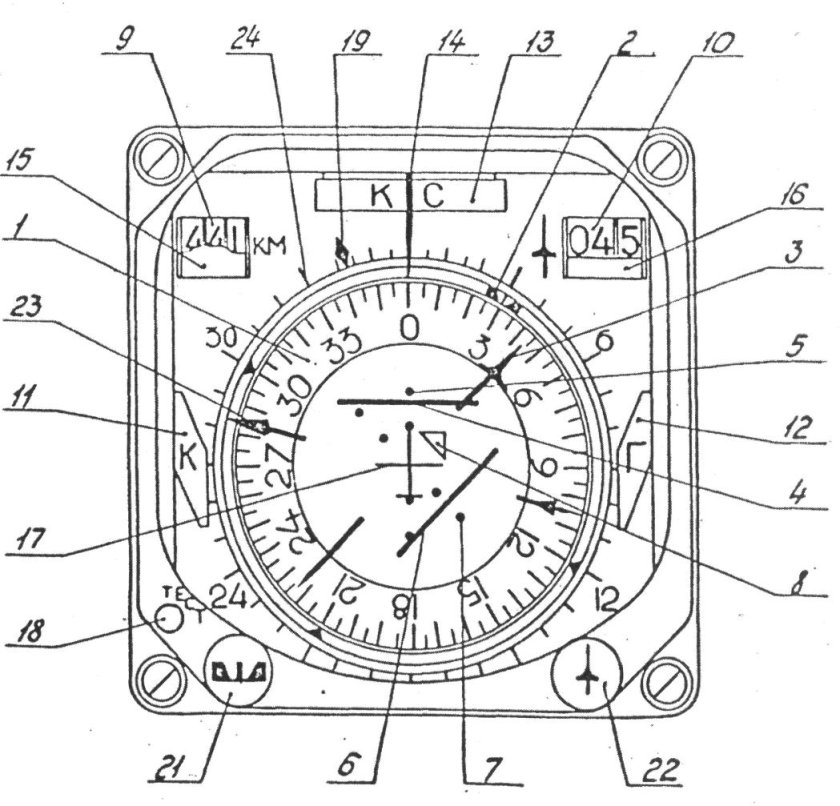 ПНП -72 прибор навигационный