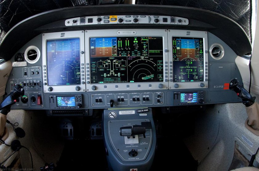 Панель автопилота а320