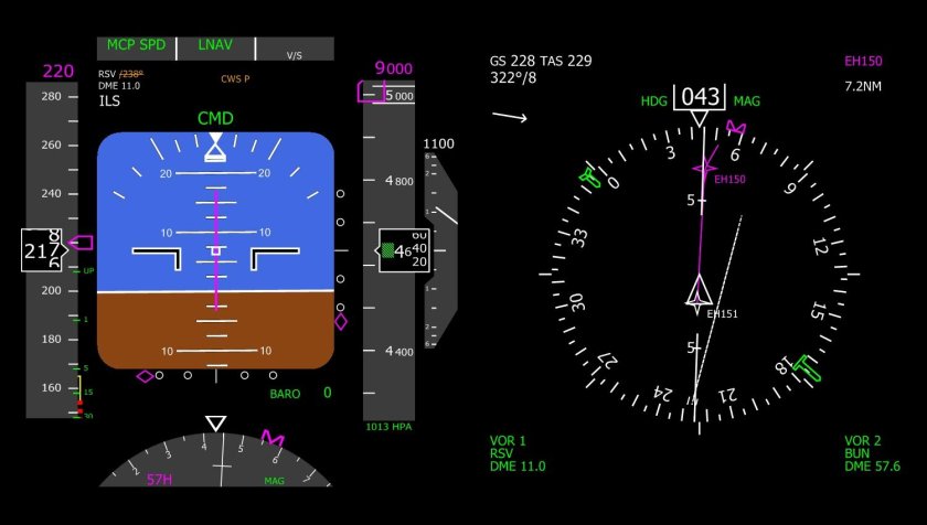 Авиагоризонт Boeing 737