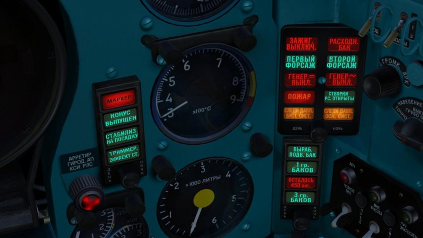 Приборная панель миг 21