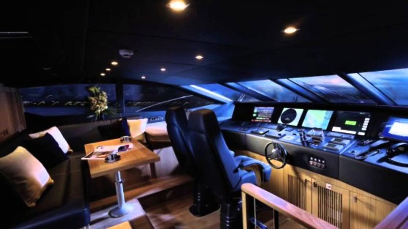 Сансикер 130