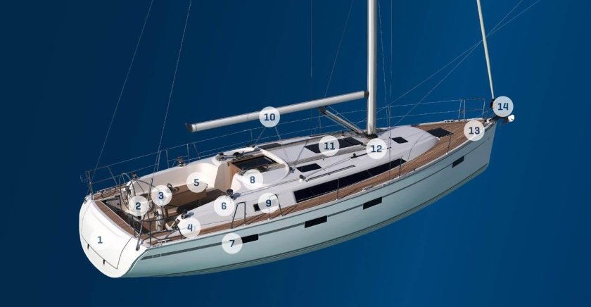 Bavaria 41 Cruiser