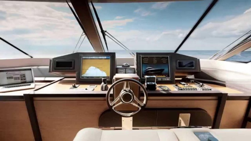 Яхта Монте Карло 76