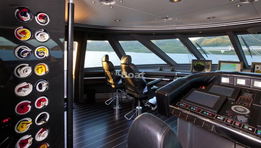 Maltese Falcon яхта