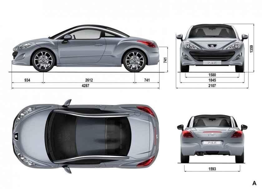Peugeot RCZ габариты