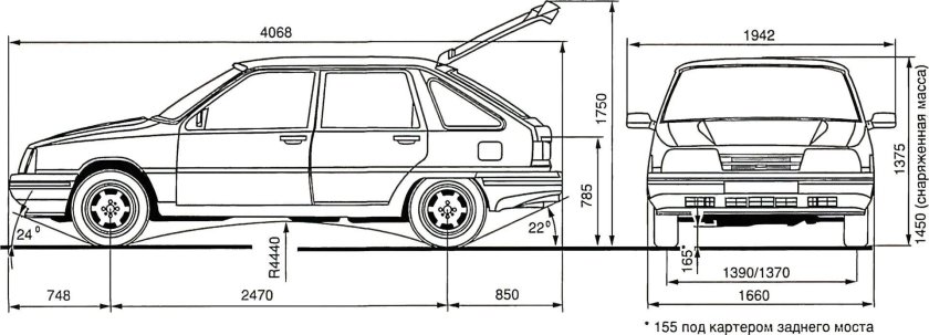 Колесная база ИЖ 2126