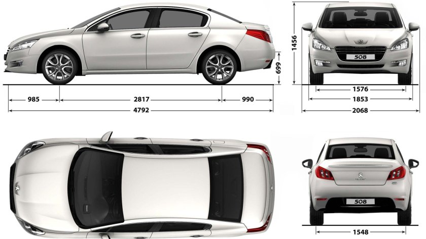 Габариты Пежо 508 седан