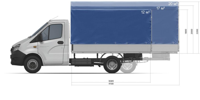 Газель тент 1.5 тонны габариты