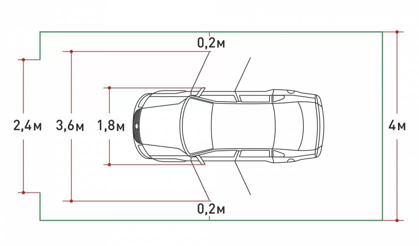 Размеры автомобиля с открытыми дверями