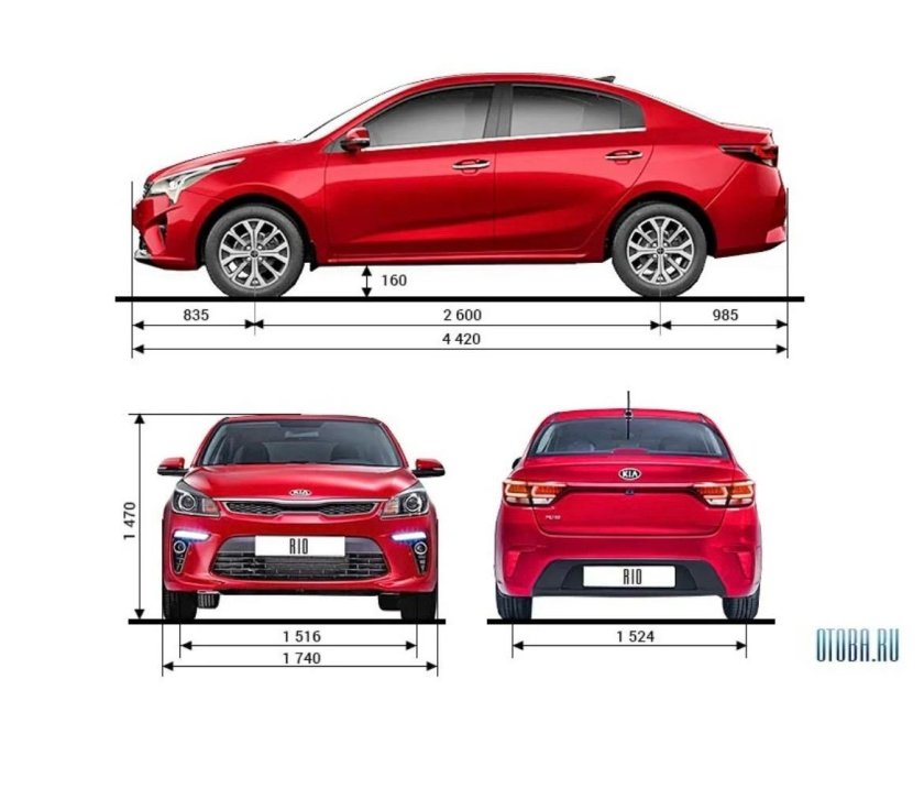 Kia Rio 2021 габариты