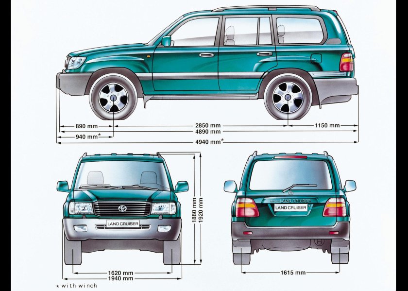 Габариты Toyota Land Cruiser 100