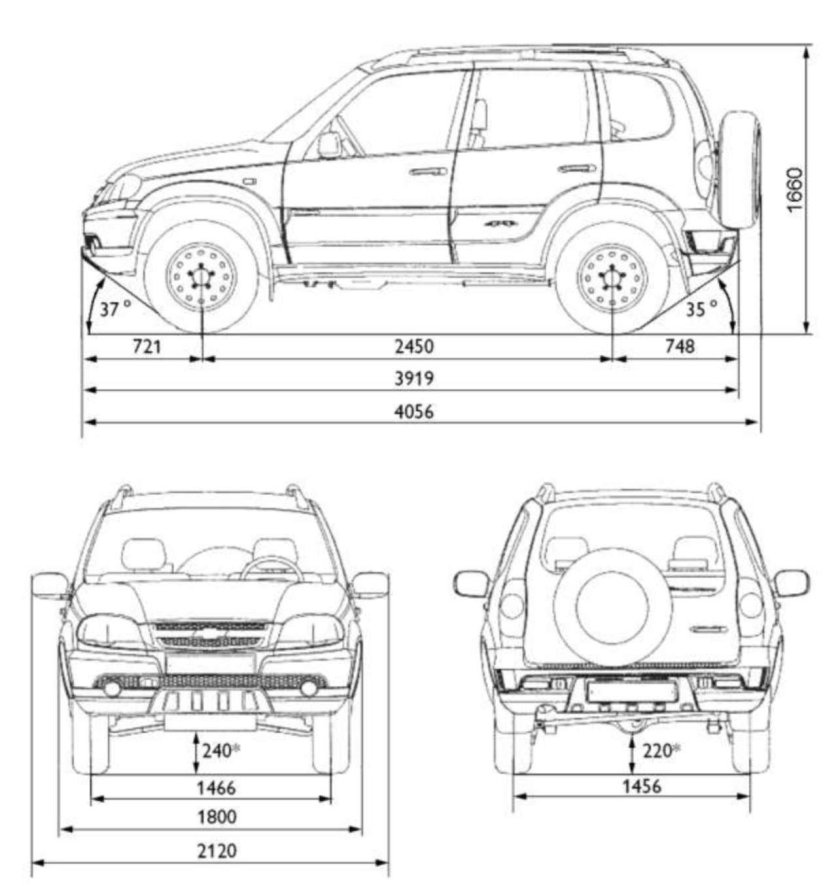 Chevrolet Niva габариты