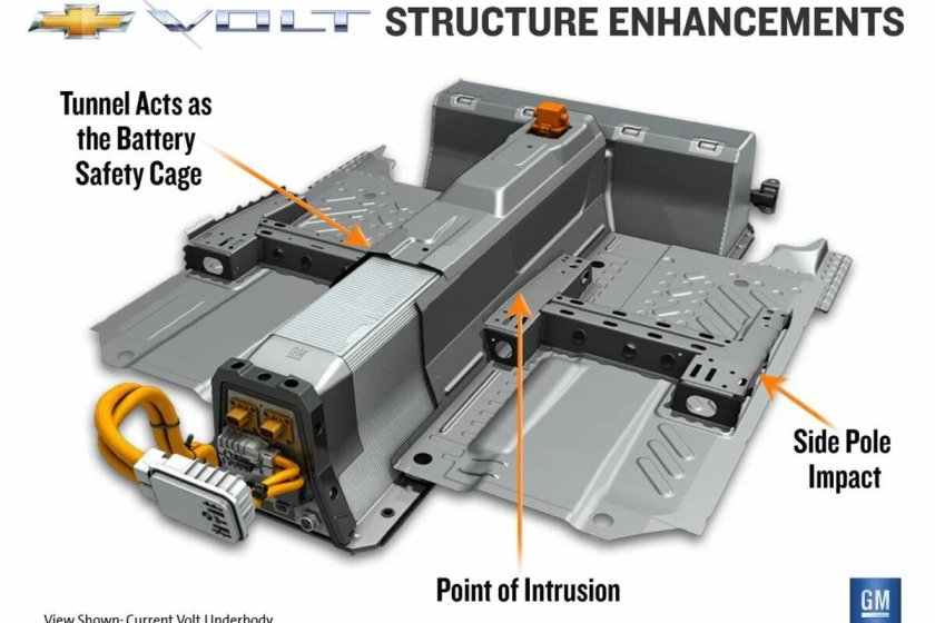 Батарея Chevrolet Volt 1