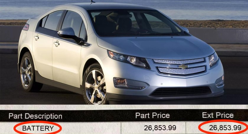 Chevrolet volt 2010 2015