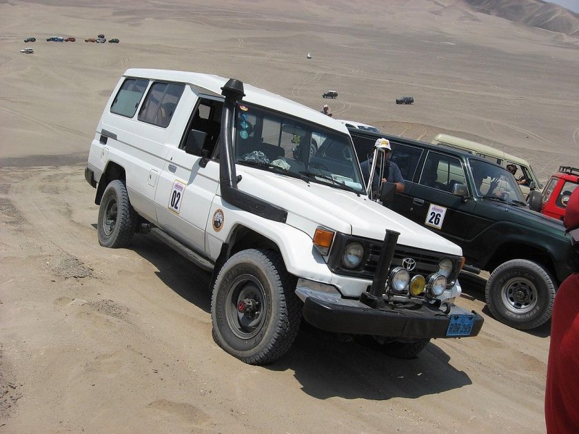 Toyota Land Cruiser 75