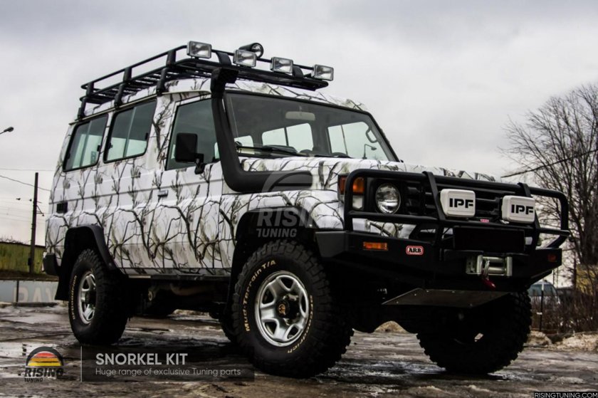 Toyota Land Cruiser 78