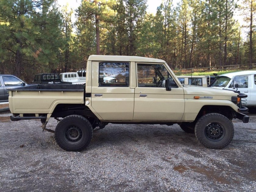Toyota Land Cruiser 75