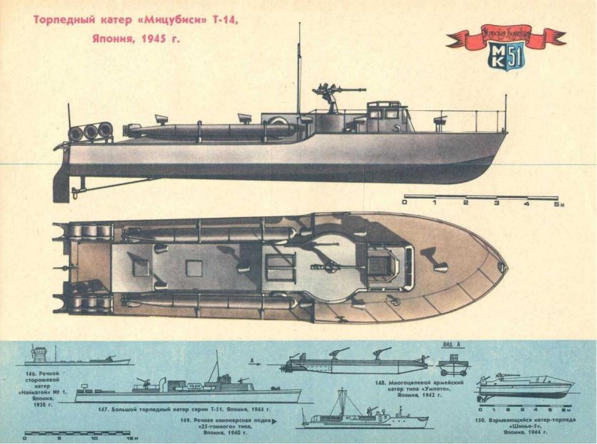 Type t-14 торпедный катер