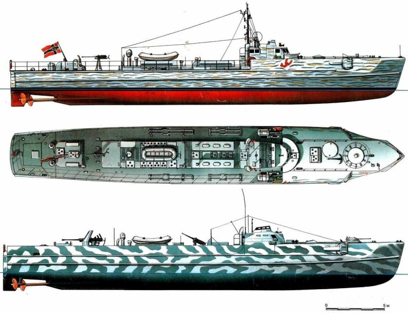 Торпедные катера второй мировой войны