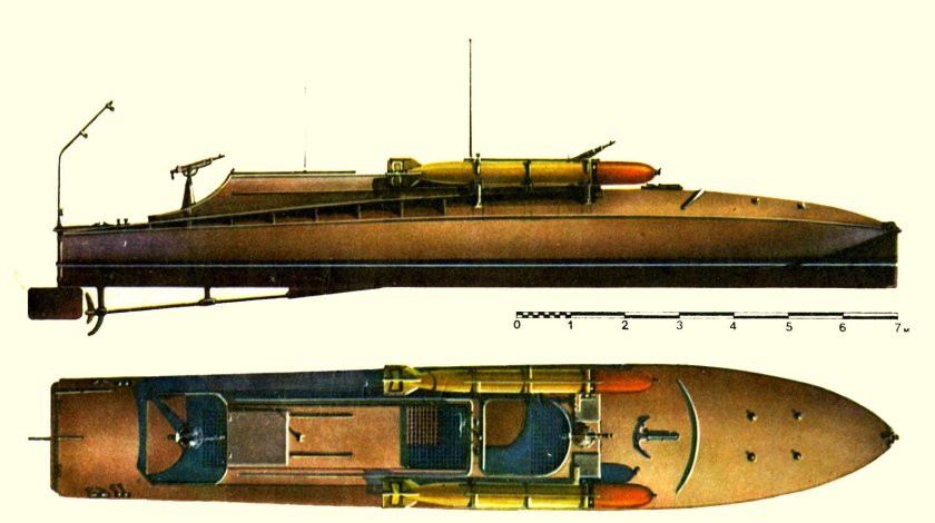 Итальянские торпедные катера первой мировой войны