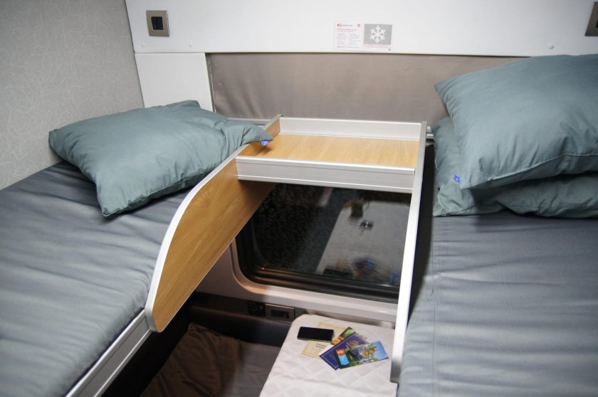 Купе РЖД 2020 купе