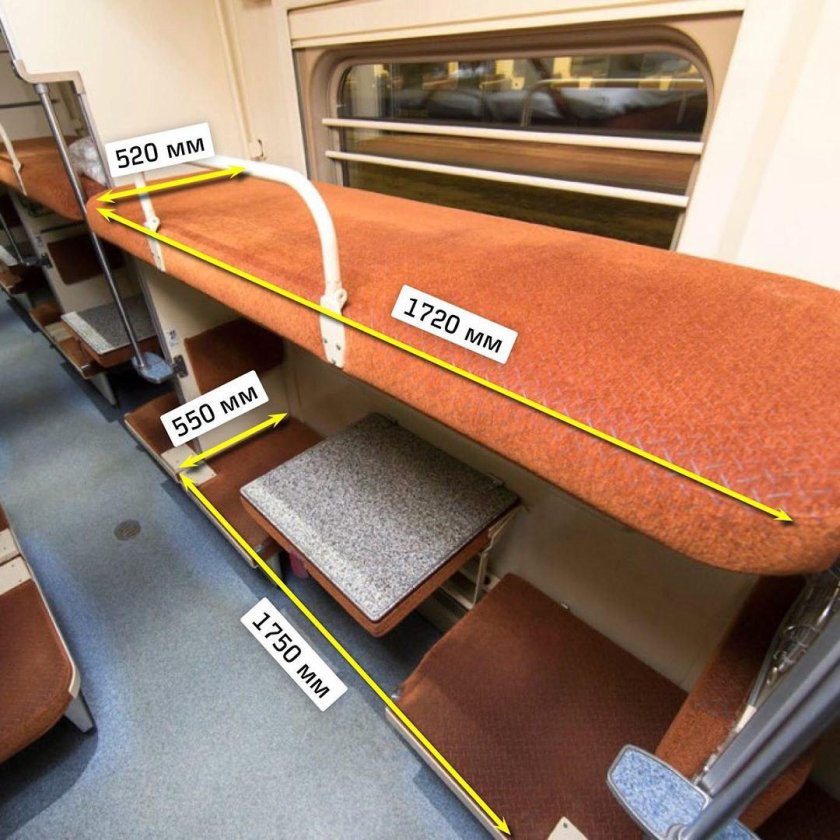 Верхняя боковая полка РЖД 2022