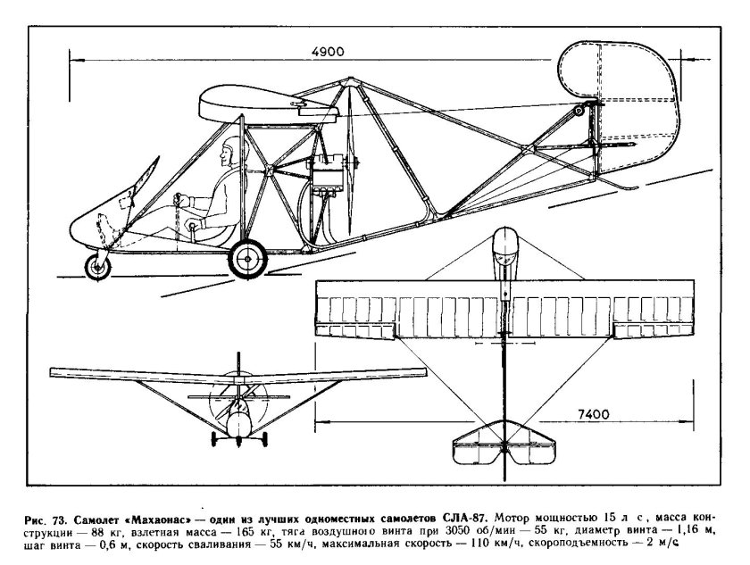 Чертежи сла до 115 кг