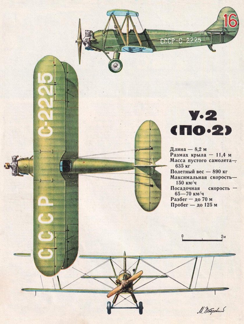 Самолет у-2 по-2