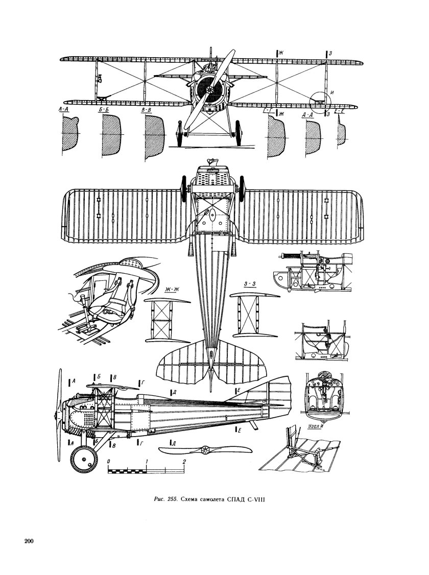 SPAD S.XIII чертежи