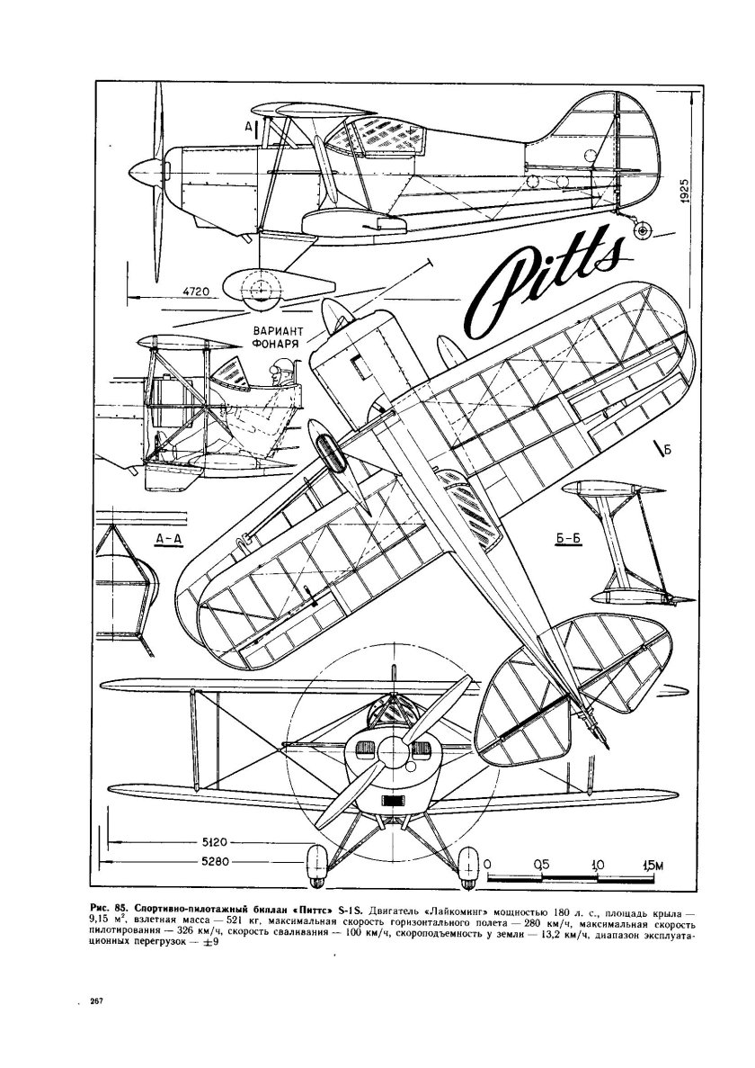Pitts Special s-1s чертежи